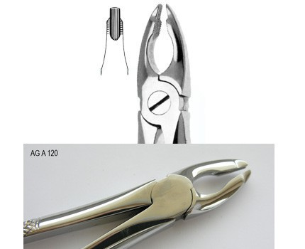 Denmax AG Instrumenty Denmax AG Instrumenty