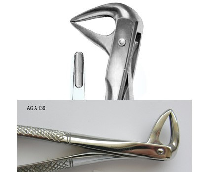 Denmax AG Instrumenty