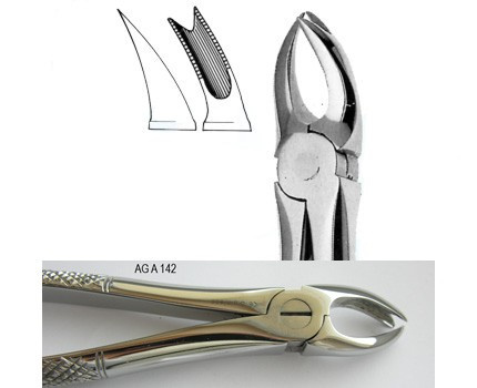 Denmax AG Instrumenty Denmax AG Instrumenty