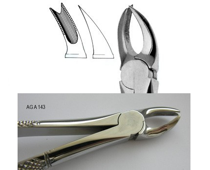 Denmax AG Instrumenty Denmax AG Instrumenty