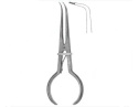 Denmax AG Instrumenty Denmax AG Instrumenty