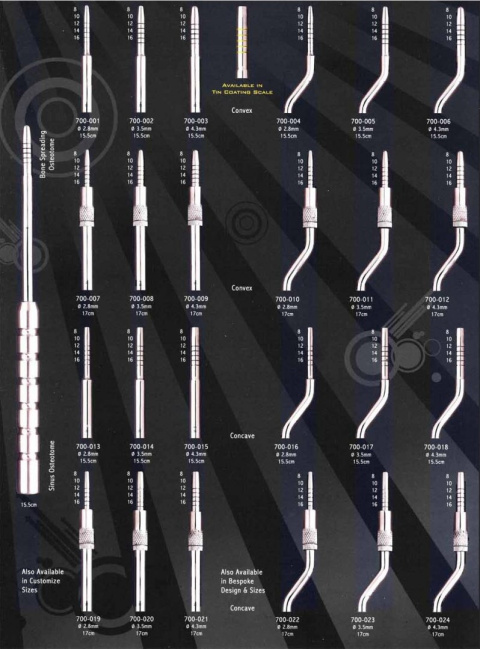 Denmax AG Instrumenty Denmax AG Instrumenty