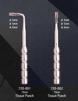 Denmax AG Instrumenty